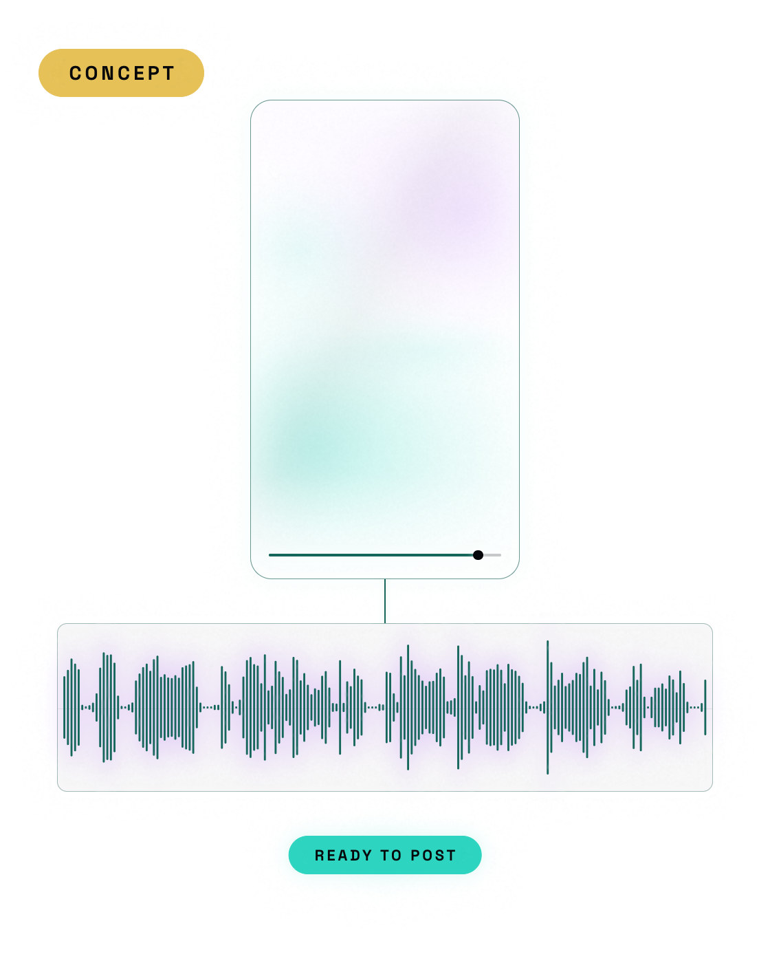 Concept: master the voice in your videos
