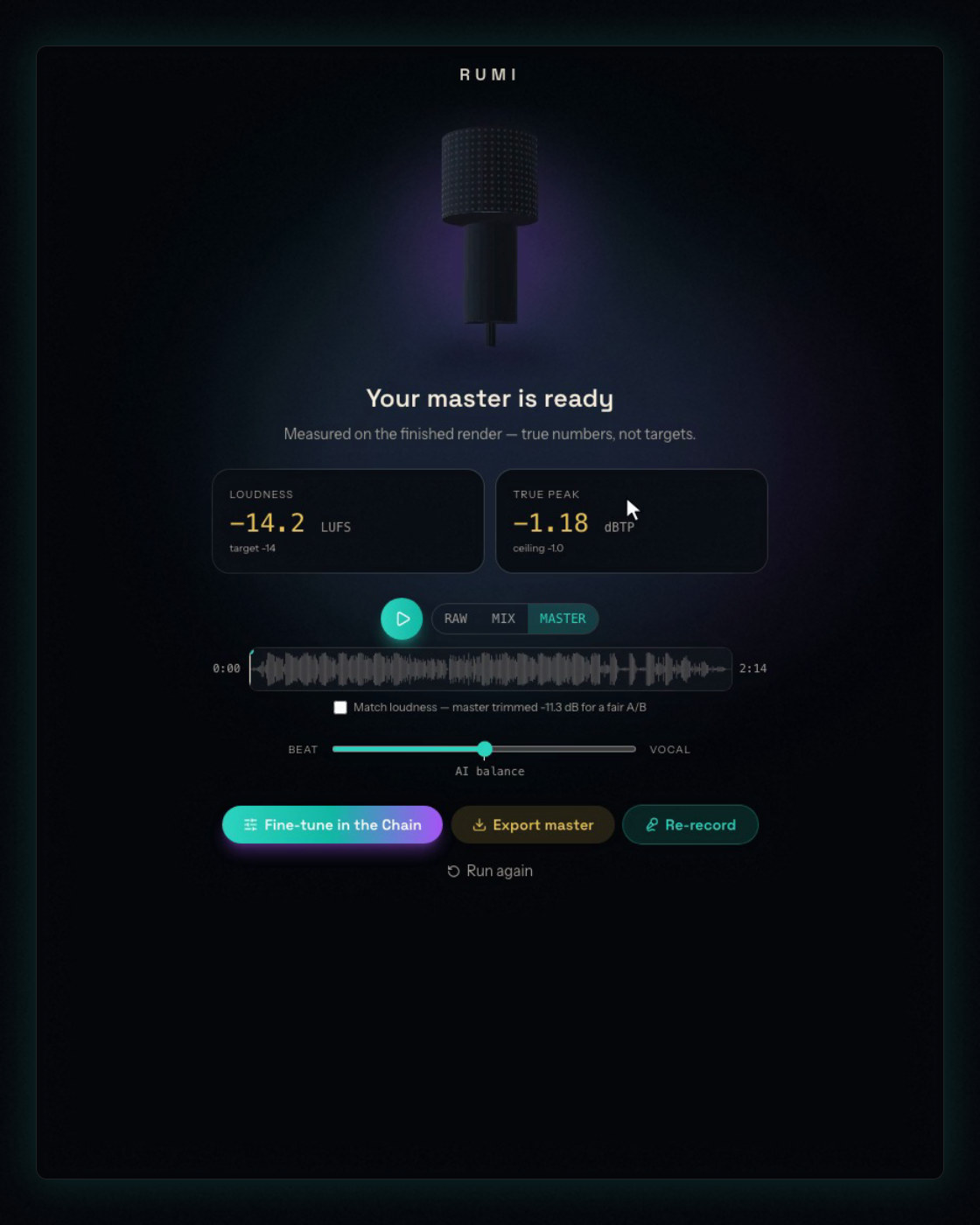 Rumi results with measured loudness and true peak